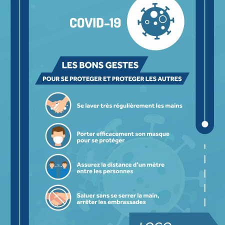 Panneaux et adhésifs - Covid-19 - Protégez vos salariés et vos clients